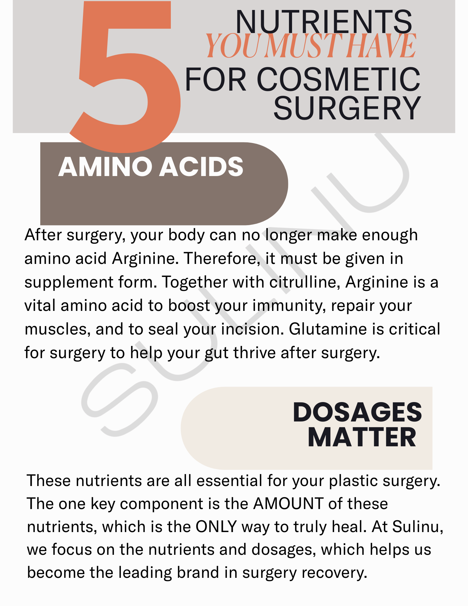Before + After Vitals - NutriSurgical Vitamin Powder