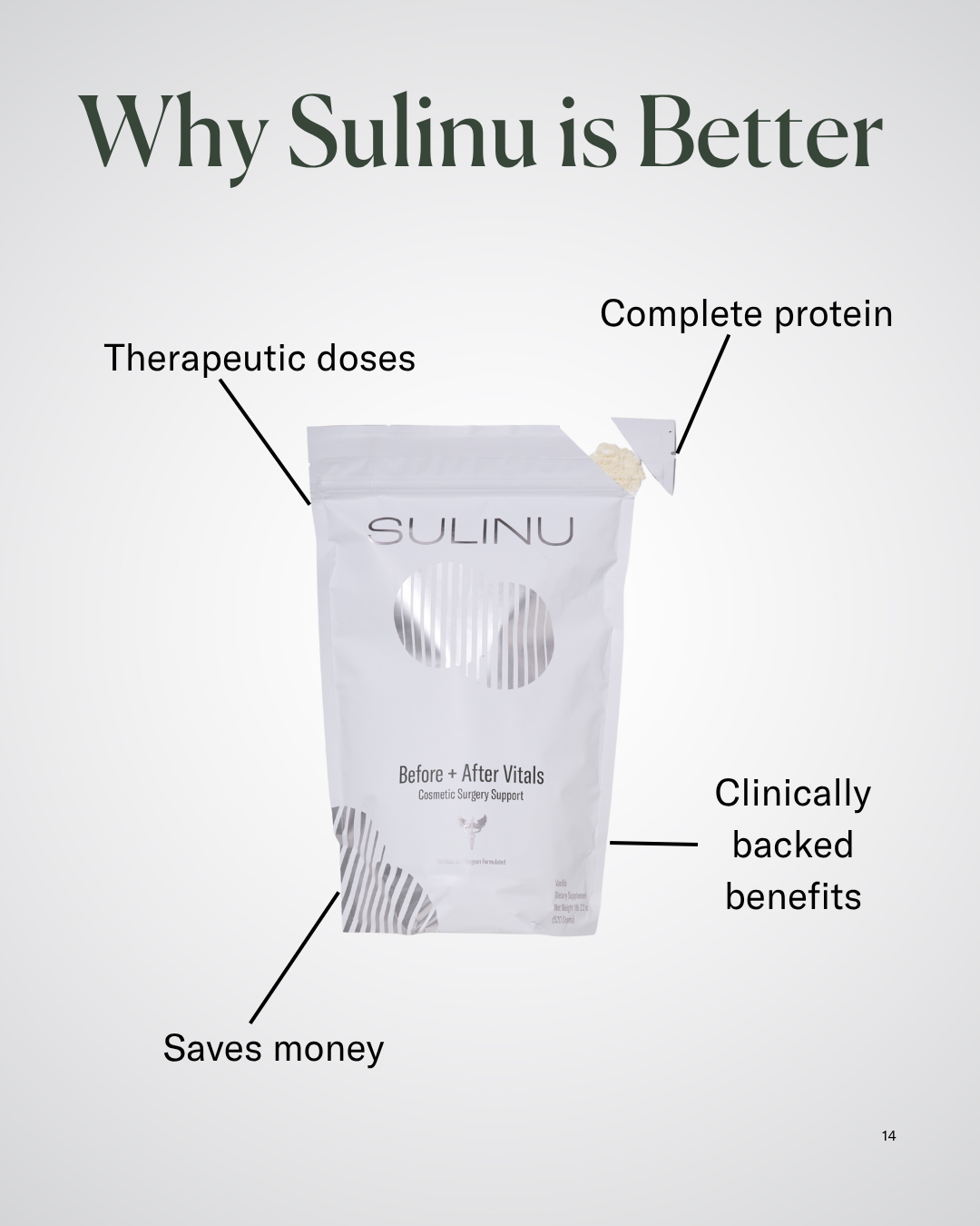 Before + After Vitals - NutriSurgical Vitamin Powder
