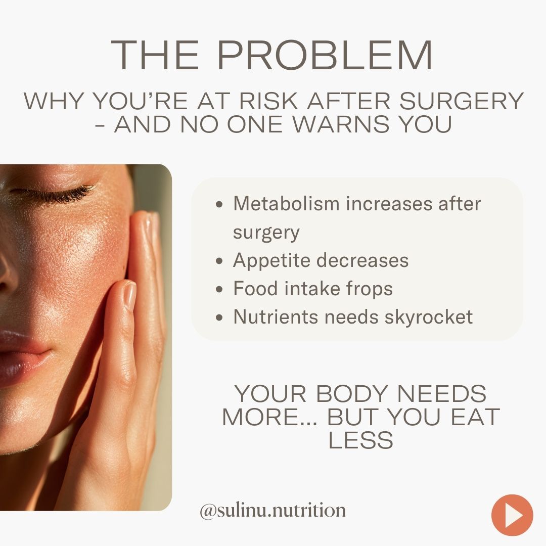 Close-up of a woman’s glowing face left; right: text explains that after surgery, metabolism rises, appetite drops, but nutrient needs for healing increase. Caption: With Before + After Vitals—your body needs more while you eat less.